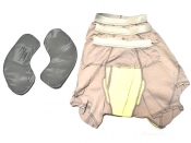米軍実物 PROTECTIVE UNDER GARMENT PUG ブリーフ ソフトアーマー付 3セット S 股間保護
